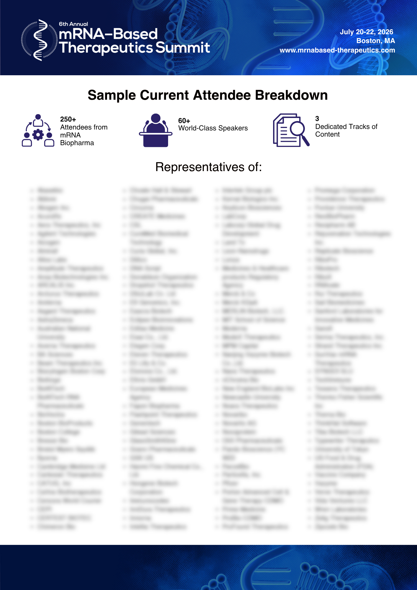 Job titles & companies
